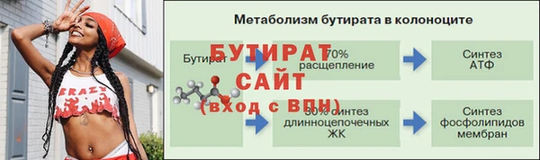скорость Россошь